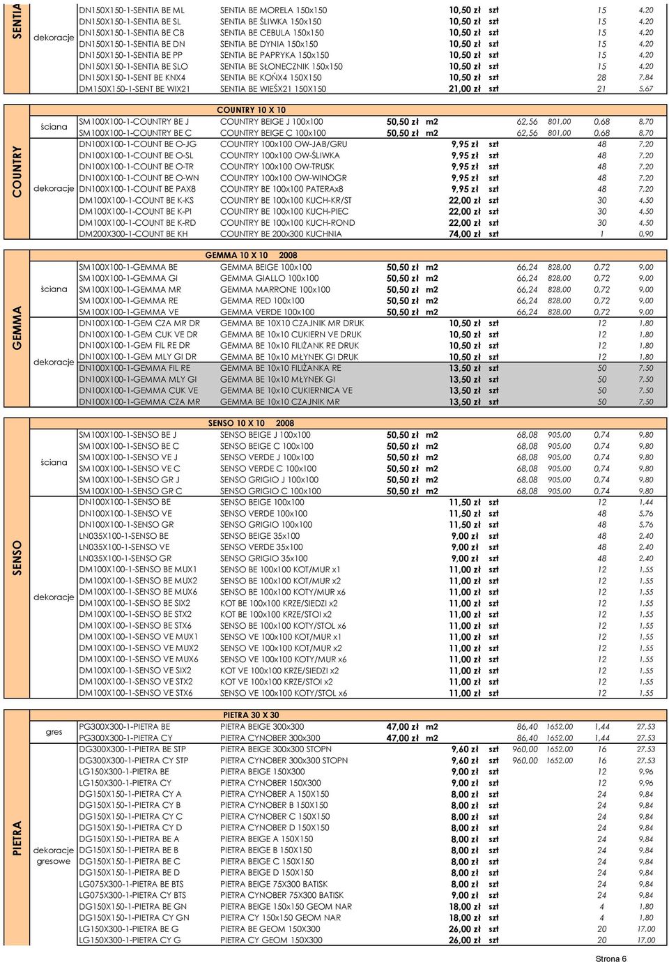 DN150X150-1-SENTIA BE SLO SENTIA BE SыONECZNIK 150x150 10,50 zы szt 15 4,20 DN150X150-1-SENT BE KNX4 SENTIA BE KOяX4 150X150 10,50 zы szt 28 7,84 DM150X150-1-SENT BE WIX21 SENTIA BE WIEзX21 150X150