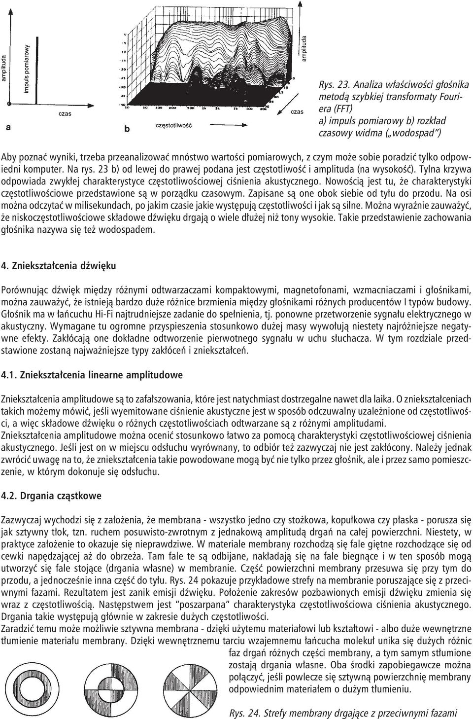 pomiarowych, z czym może sobie poradzić tylko odpowiedni komputer. Na rys. 23 b) od lewej do prawej podana jest częstotliwość i amplituda (na wysokość).