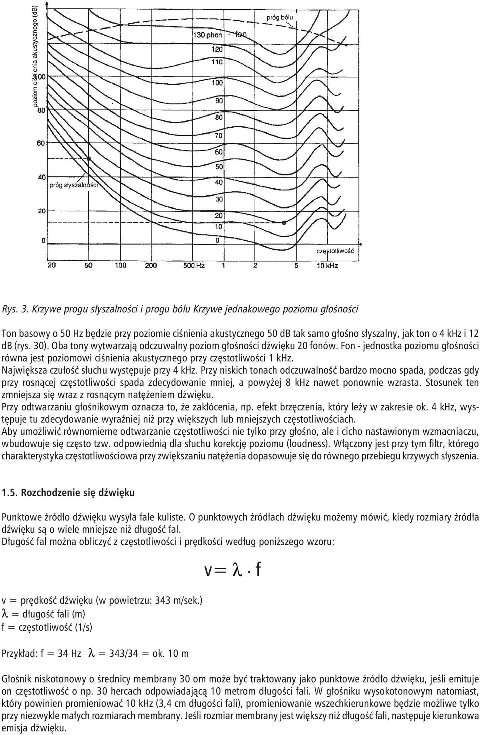 (rys. 30). Oba tony wytwarzają odczuwalny poziom głośności dźwięku 20 fonów. Fon - jednostka poziomu głośności równa jest poziomowi ciśnienia akustycznego przy częstotliwości 1 khz.