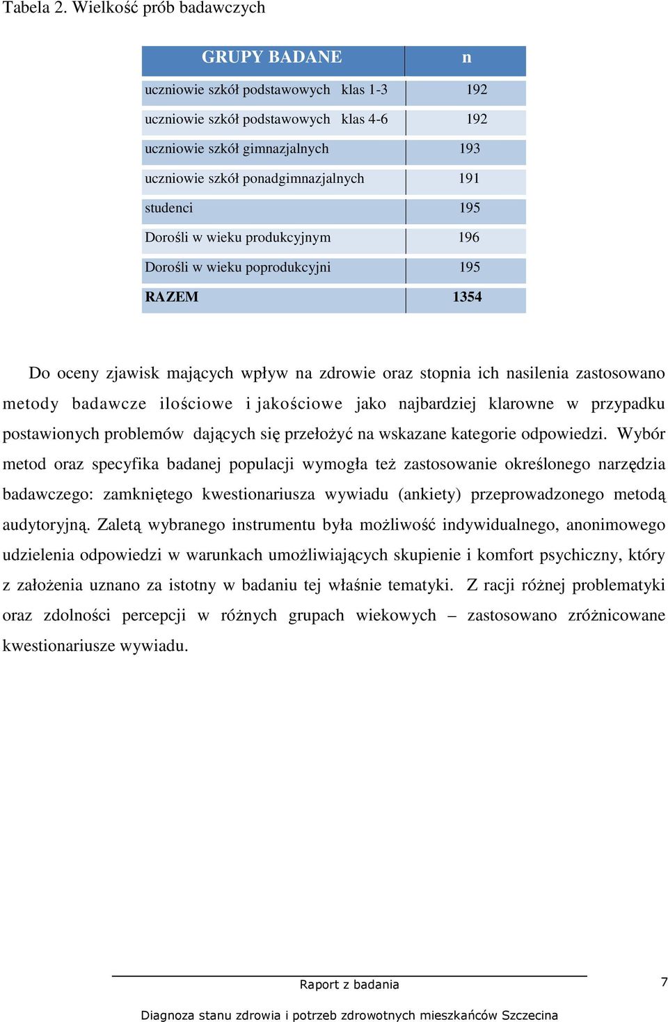 studenci 195 Dorośli w wieku produkcyjnym 196 Dorośli w wieku poprodukcyjni 195 RAZEM 1354 Do oceny zjawisk mających wpływ na zdrowie oraz stopnia ich nasilenia zastosowano metody badawcze ilościowe