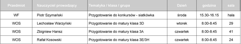 5 hala WOS Lechosław Warzyński Przygotowanie do matury klasa 3D wtorek 29 WOS Zbigniew
