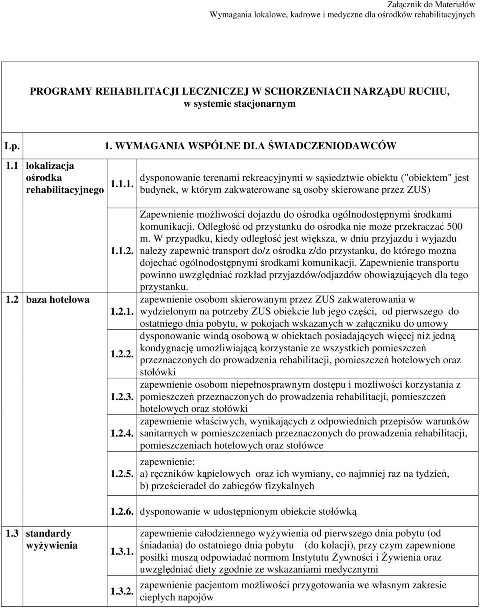 2 baza hotelowa 1.1.2. 1.2.1. 1.2.2. 1.2.3. 1.2.4. 1.2.5. Zapewnienie moŝliwości dojazdu do ośrodka ogólnodostępnymi środkami komunikacji.