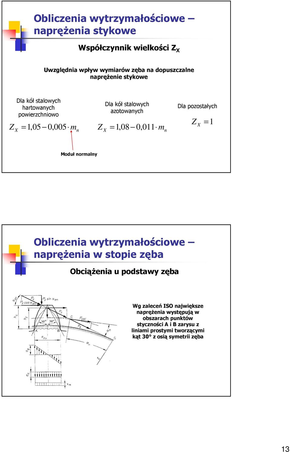 pozostałych X 1 Moduł normalny ObciąŜenia u podstawy zęba Wg zaleceń ISO największe napręŝenia