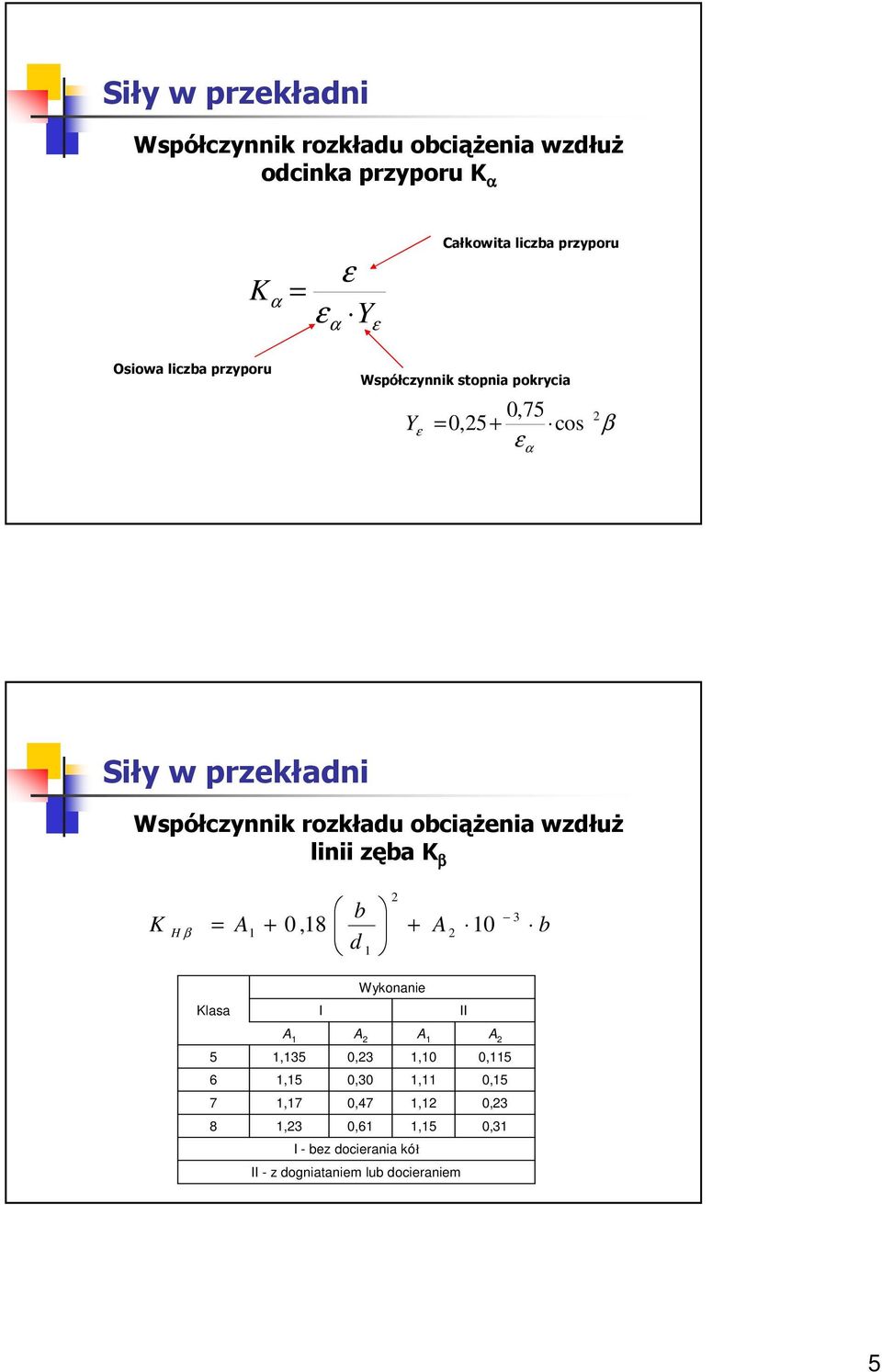 K K H b A1 + 0,18 + A 2 10 d 1 2 3 b Wykonanie Klasa I II 5 6 7 8 A 1 A 2 A 1 1,135 0,23 1,10 1,15 0,30 1,11