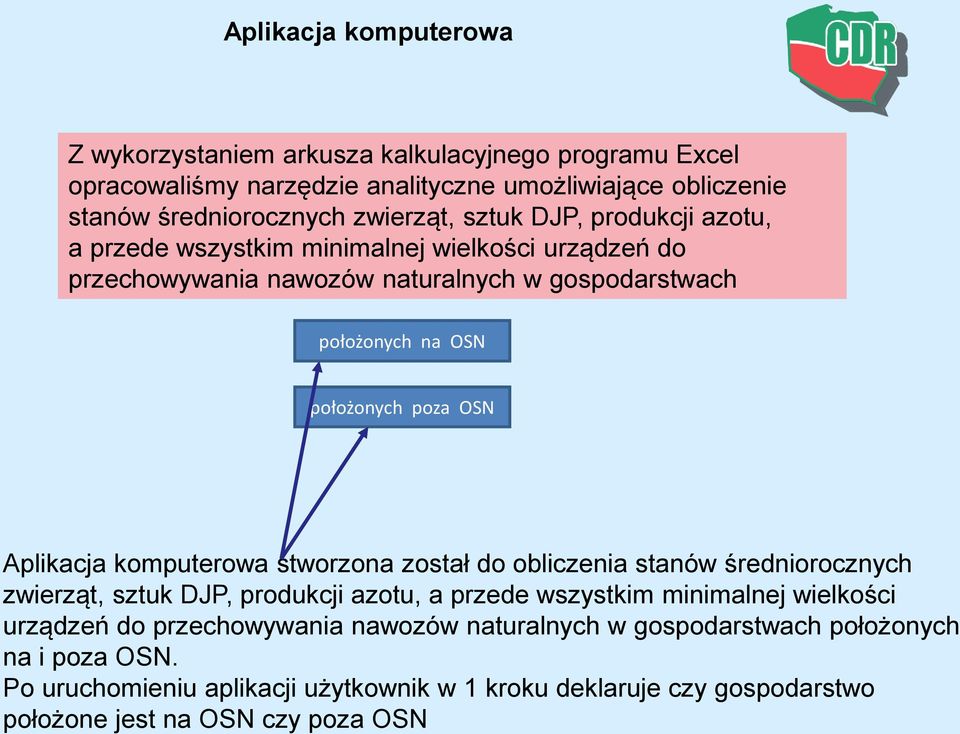 Po uruchomieniu aplikacji użytkownik w 1 kroku deklaruje czy gospodarstwo położone jest na OSN czy poza OSN Aplikacja komputerowa Z wykorzystaniem arkusza kalkulacyjnego