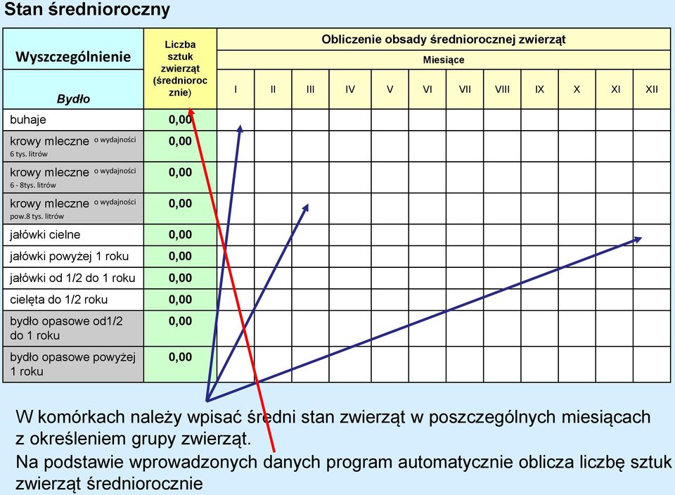 litrów 0,00 0,00 0,00 jałówki cielne 0,00 jałówki powyżej 1 roku 0,00 jałówki od 1/2 do 1 roku 0,00 cielęta do 1/2 roku 0,00 bydło opasowe od1/2 do 1 roku bydło opasowe
