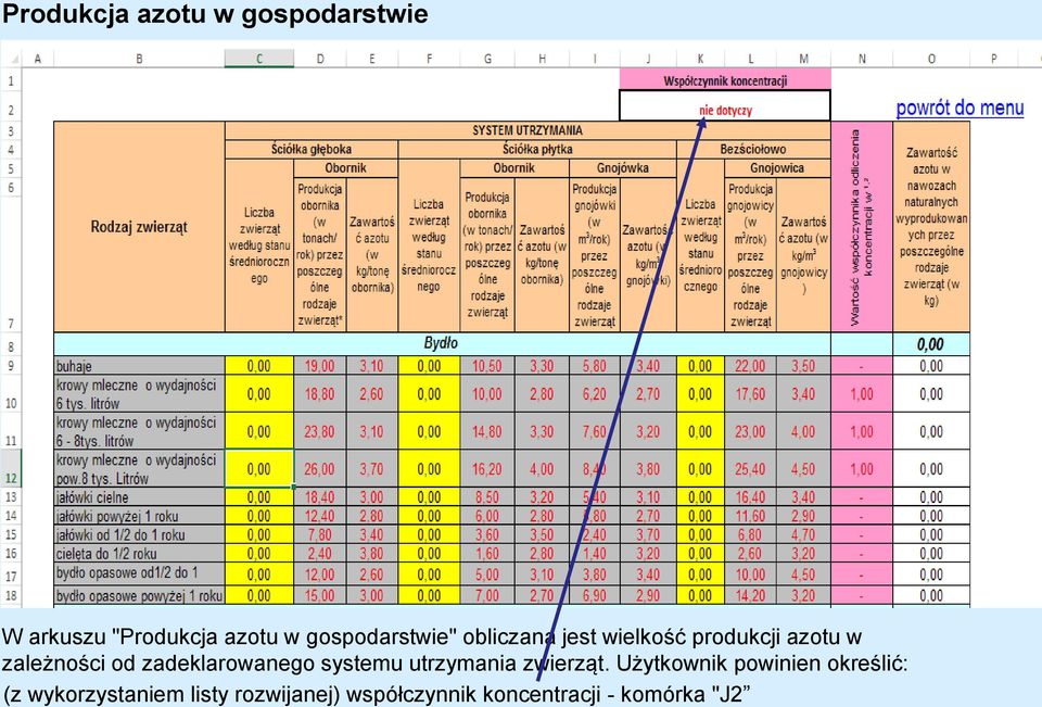 zadeklarowanego systemu utrzymania zwierząt.