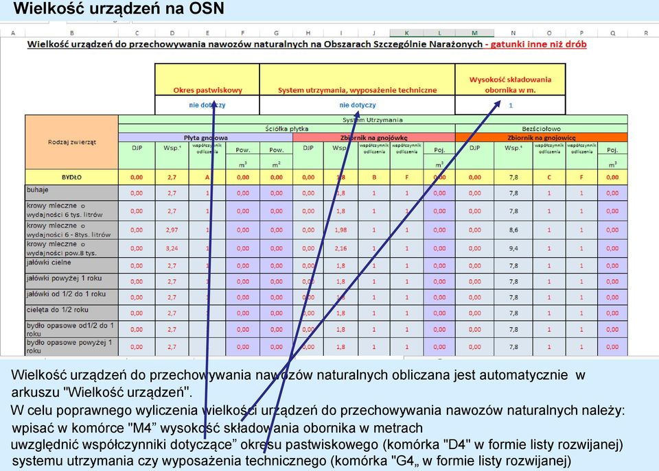 W celu poprawnego wyliczenia wielkości urządzeń do przechowywania nawozów naturalnych należy: wpisać w komórce "M4