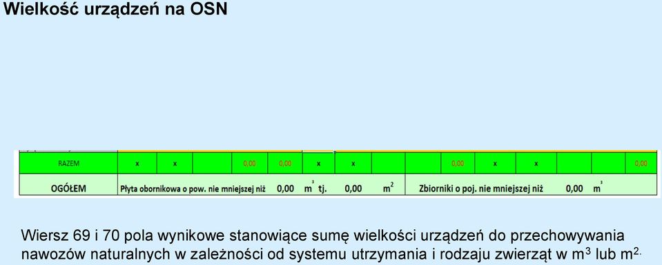 przechowywania nawozów naturalnych w zależności