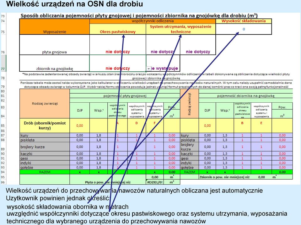 składowania obornika w metrach uwzględnić współczynniki dotyczące okresu pastwiskowego