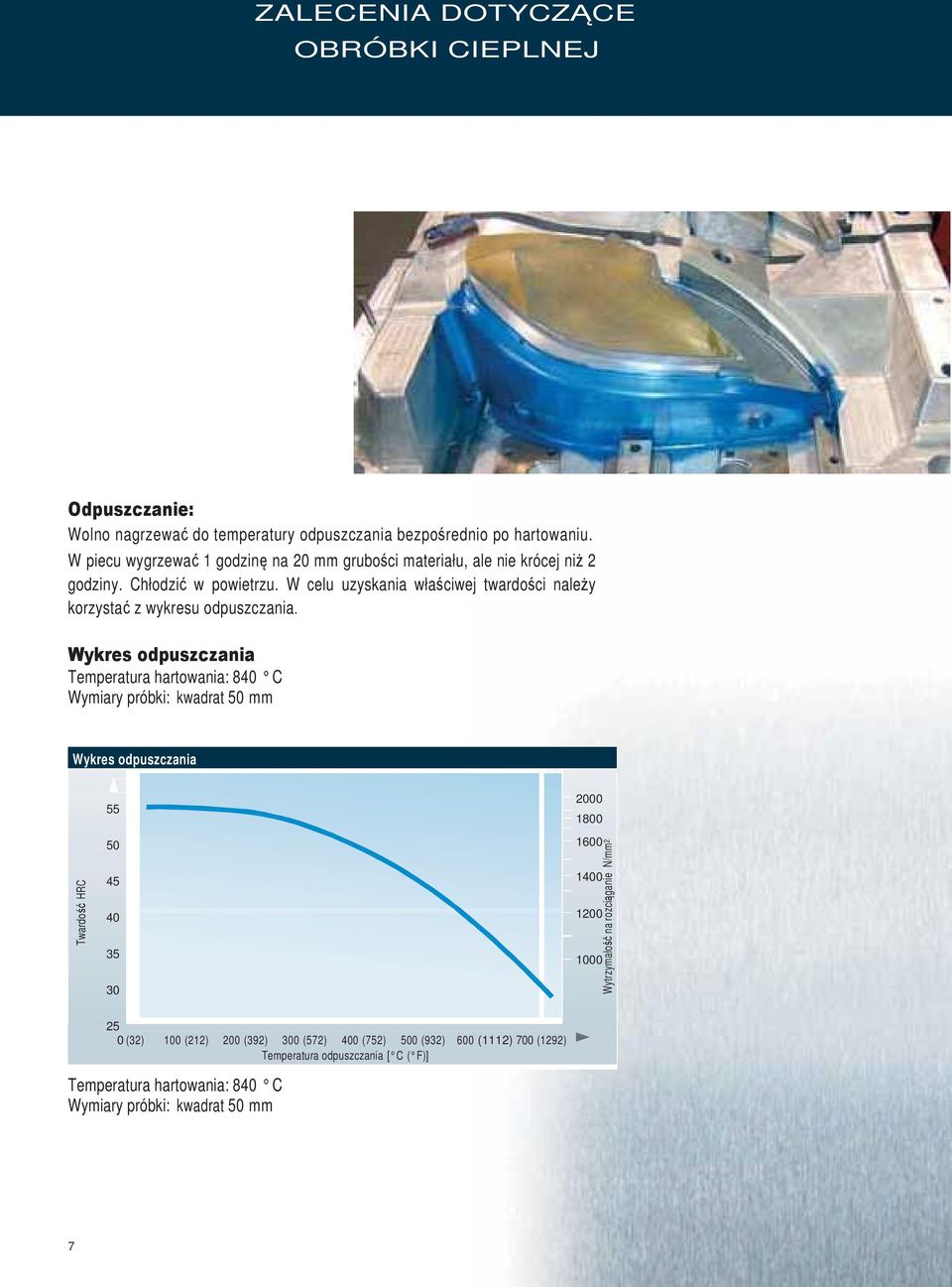 W celu uzyskania właściwej twardości należy korzystać z wykresu odpuszczania.