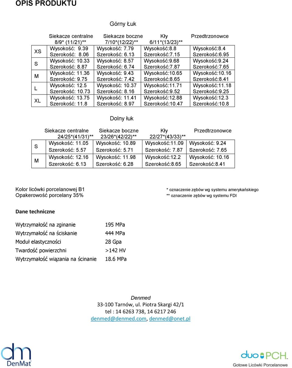 36 Wysokość: 9.43 Wysokość:10.65 Wysokość:10.16 Szerokość: 9.75 Szerokość: 7.42 Szerokość:8.65 Szerokość:8.41 Wysokość: 12.5 Wysokość: 10.37 Wysokość:11.71 Wysokość:11.18 Szerokość: 10.