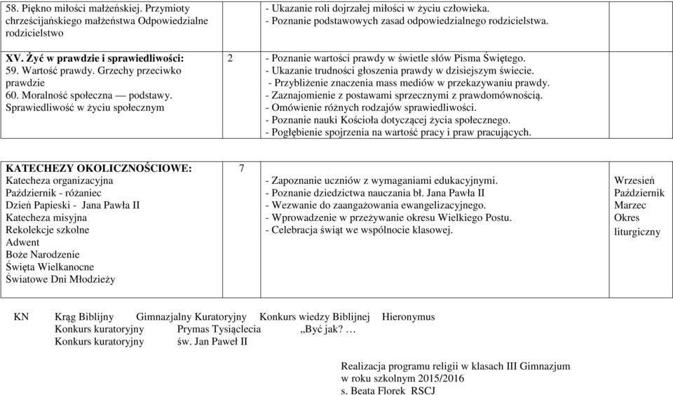 2 - Poznanie wartości prawdy w świetle słów Pisma Świętego. - Ukazanie trudności głoszenia prawdy w dzisiejszym świecie. - Przybliżenie znaczenia mass mediów w przekazywaniu prawdy.