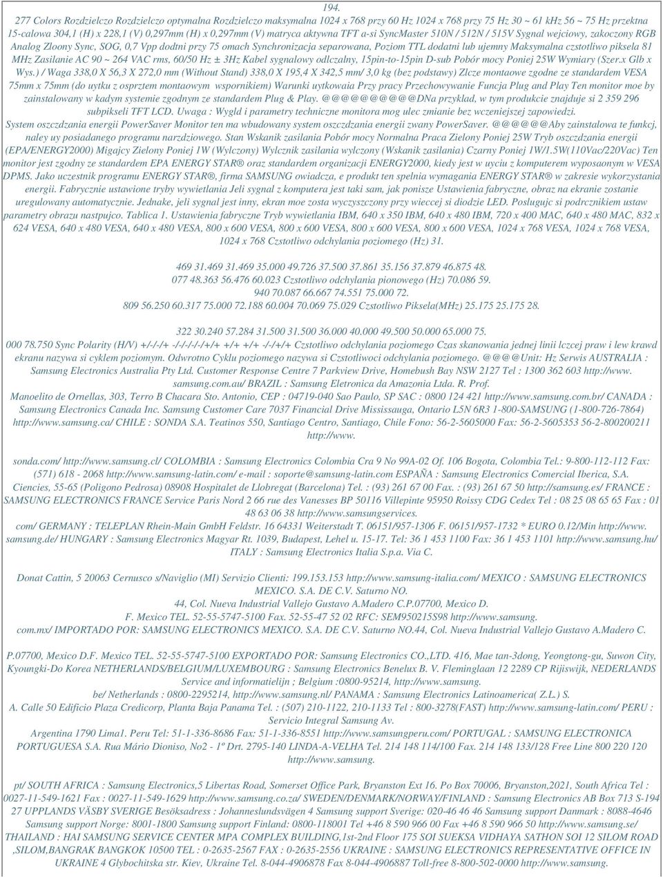 lub ujemny Maksymalna czstotliwo piksela 81 MHz Zasilanie AC 90 ~ 264 VAC rms, 60/50 Hz ± 3Hz Kabel sygnalowy odlczalny, 15pin-to-15pin D-sub Pobór mocy Poniej 25W Wymiary (Szer.x Glb x Wys.