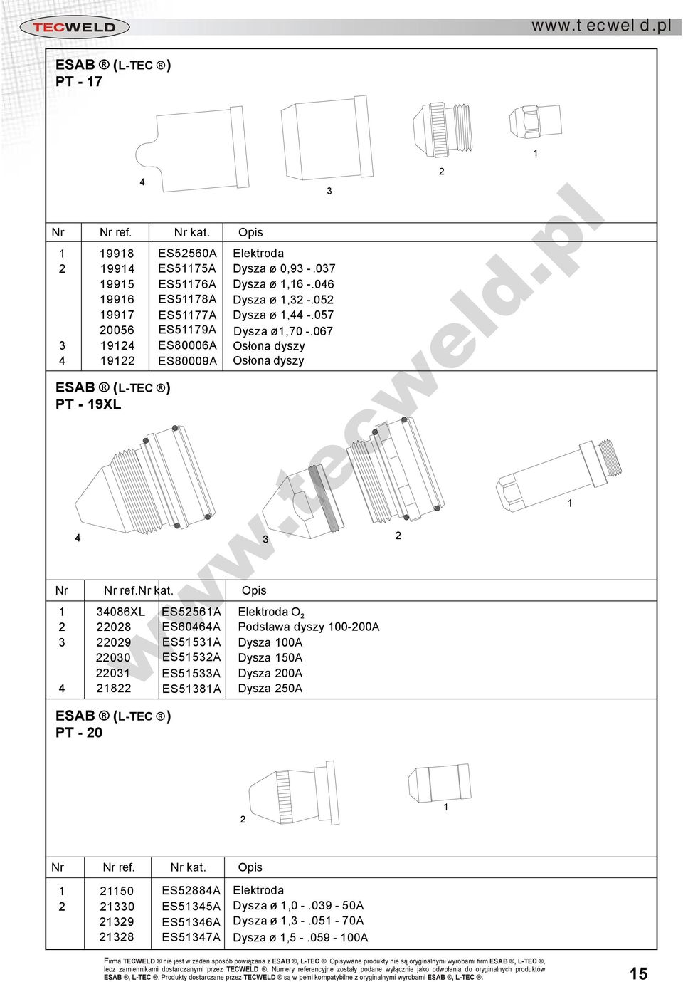 Opis 0XL ESA Elektroda O 0 ES0A Podstawa dyszy 00-00A 09 ESA Dysza 00A 00 ESA Dysza 0A 0 ESA Dysza 00A ESA Dysza 0A 0 ESA Elektroda 0 9 ESA ESA ESA Dysza ø,0 -.
