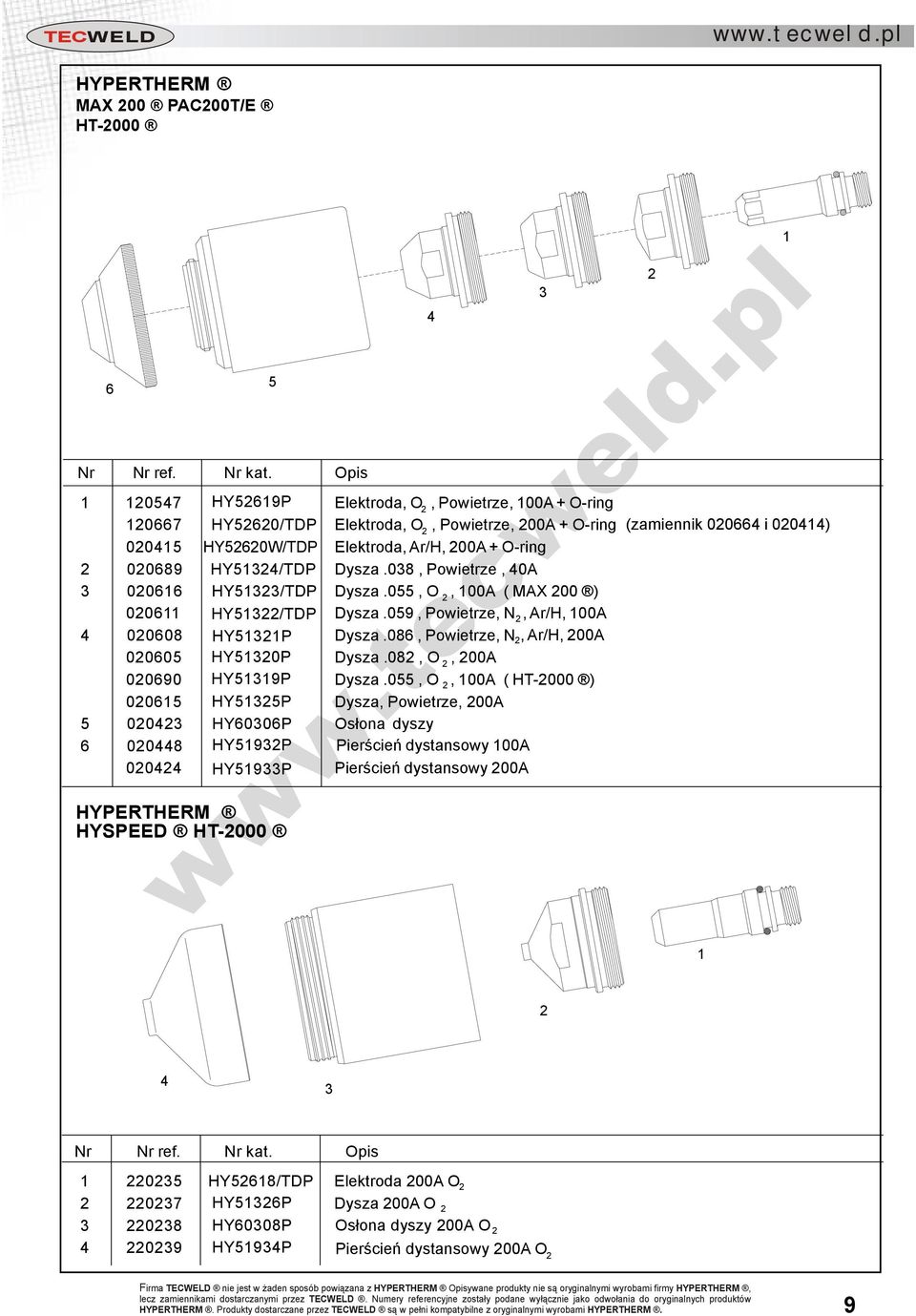 0, O, 00A ( HT-000 ) 00 HYP Dysza, Powietrze, 00A 00 HY00P Osłona dyszy 00 HY9P Pierścień dystansowy 00A 00 HY9P Pierścień dystansowy 00A HYPERTHERM HYSPEED HT-000 0 HY/TDP Elektroda 00A O 0 HYP