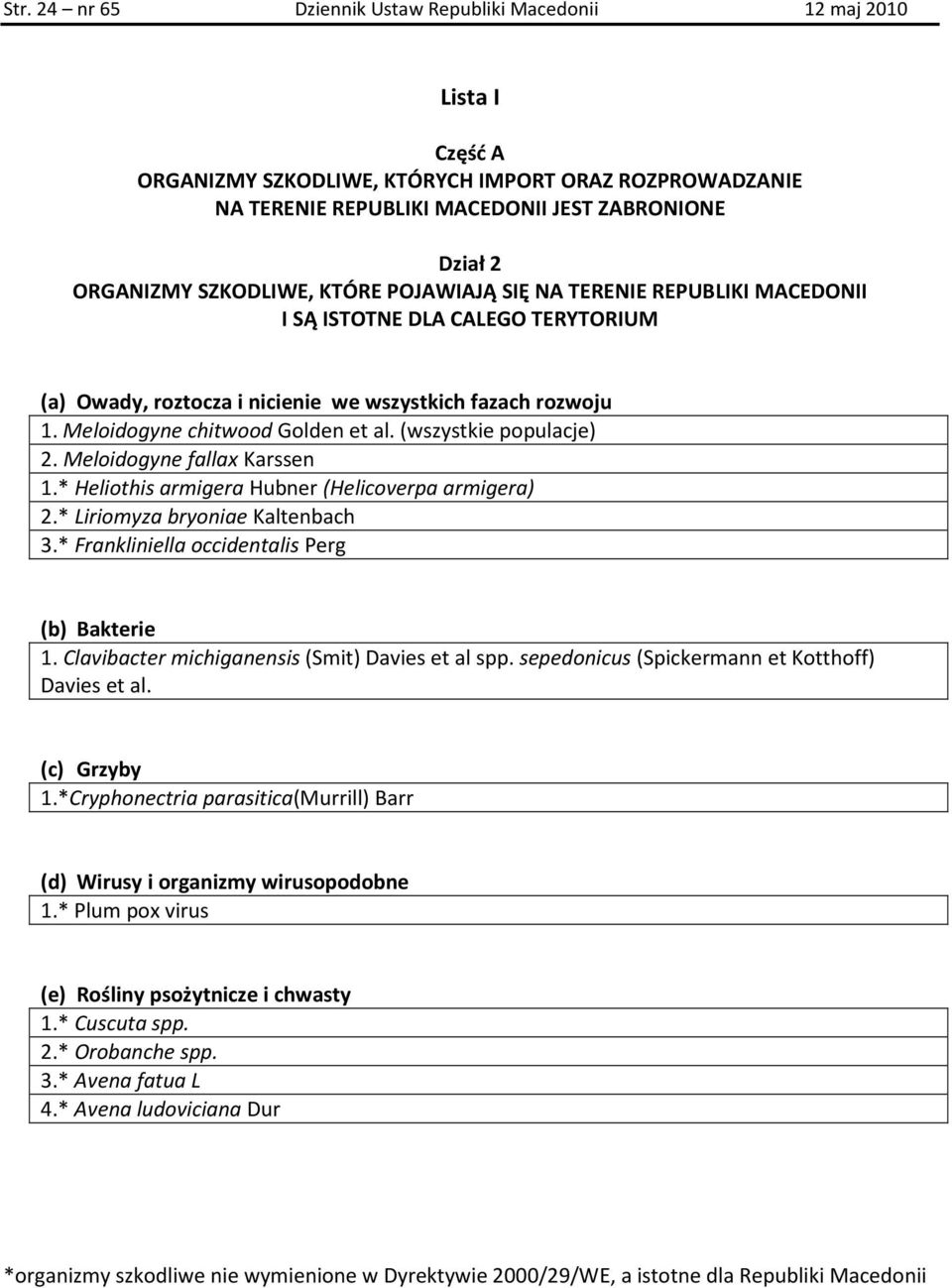 (wszystkie populacje) 2. Meloidogyne fallax Karssen 1.* Heliothis armigera Hubner (Helicoverpa armigera) 2.* Liriomyza bryoniae Kaltenbach 3.* Frankliniella occidentalis Perg (b) Bakterie 1.