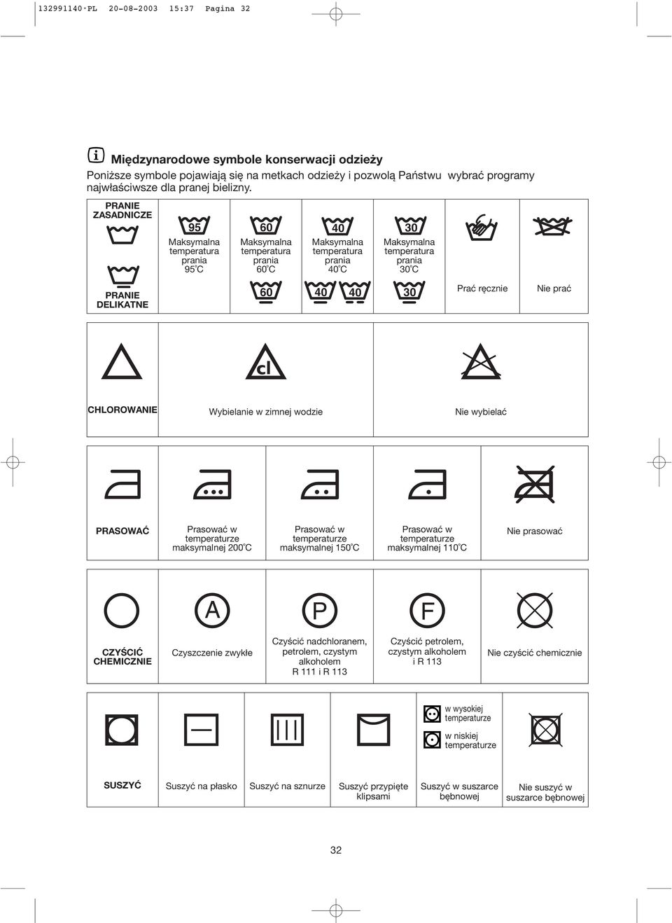 PRANIE ZASADNICZE 95 60 Maksymalna temperatura prania 95 C Maksymalna temperatura prania 60 C 40 Maksymalna temperatura prania 40 C 30 Maksymalna temperatura prania 30 C PRANIE DELIKATNE 60 40 40 30
