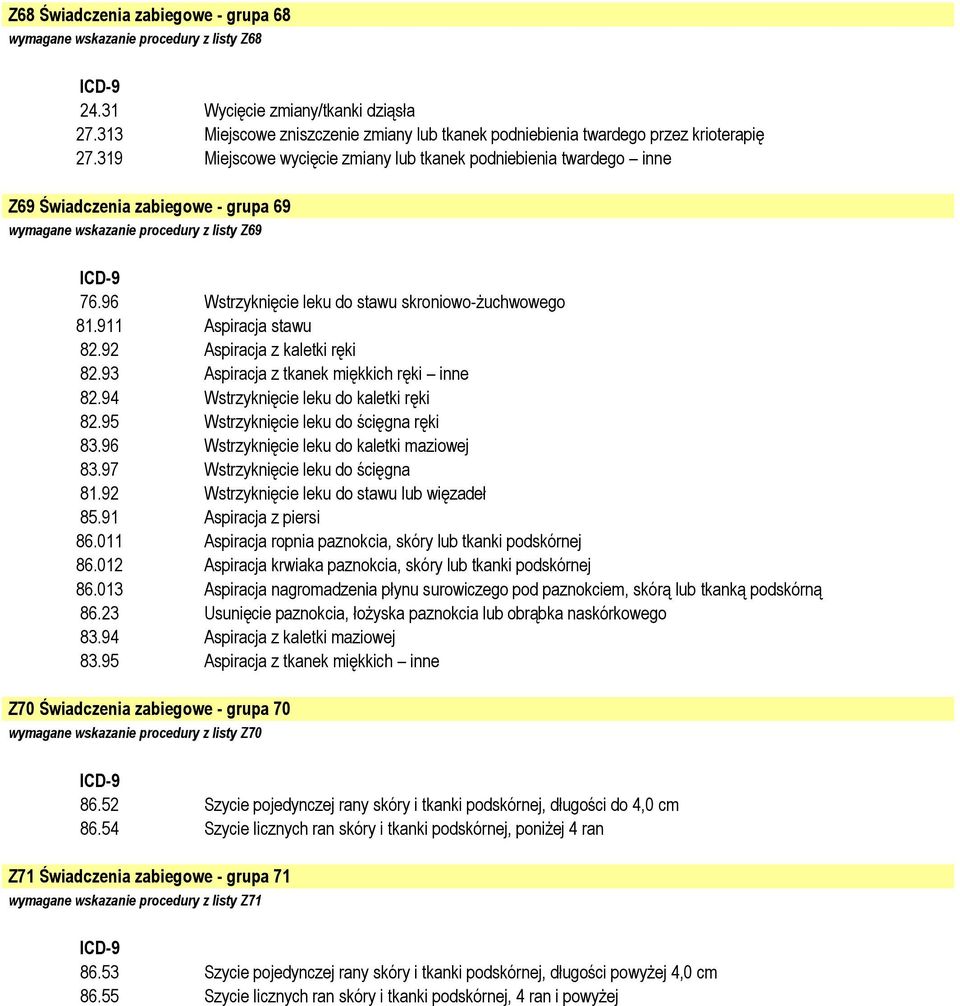 319 Miejscowe wycięcie zmiany tkanek podniebienia twardego inne Z69 Świadczenia zabiegowe - grupa 69 wymagane wskazanie procedury z listy Z69 76.96 Wstrzyknięcie leku do stawu skroniowo-żuchwowego 81.