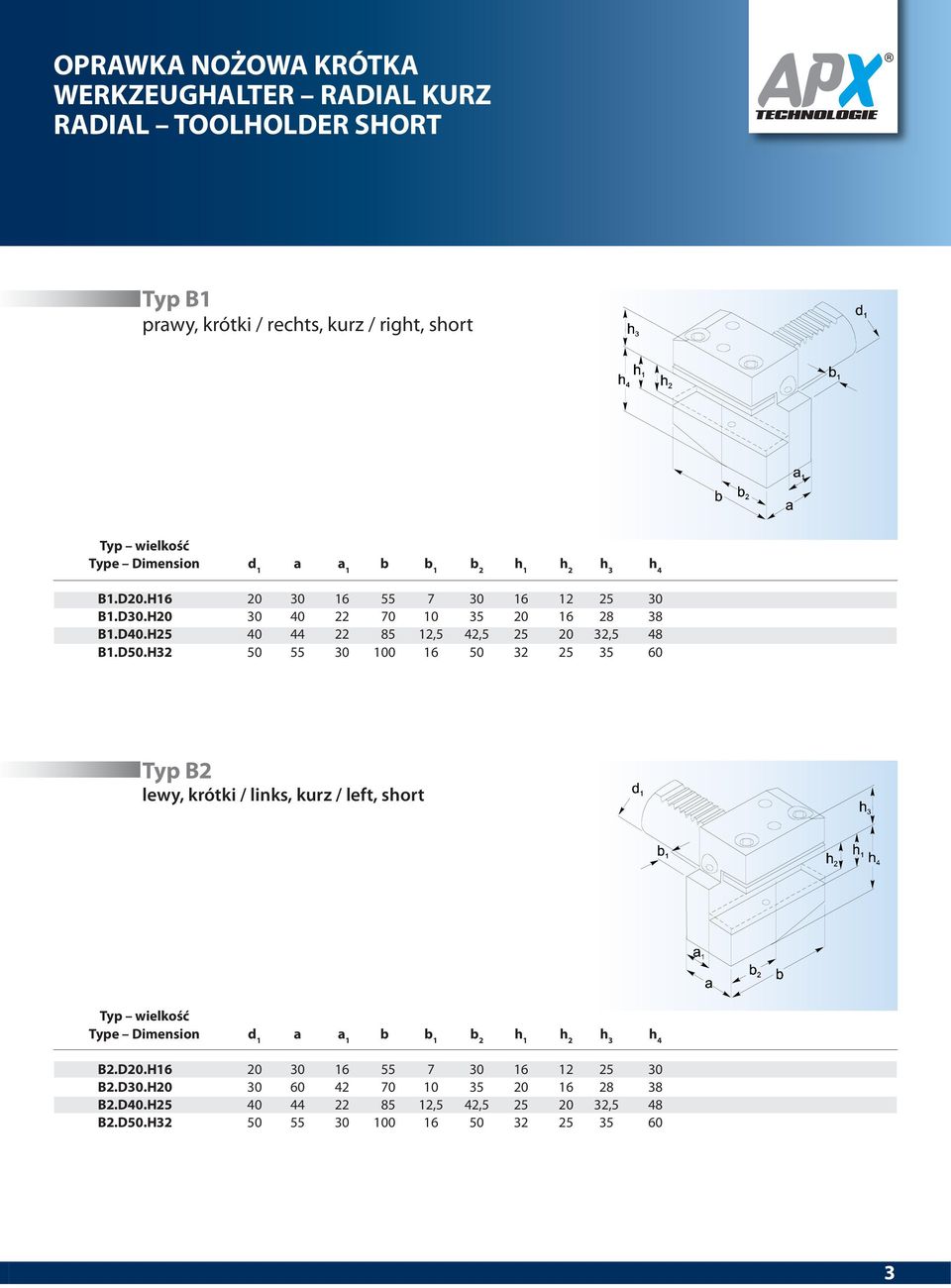 D50.H32 50 55 30 100 16 50 32 25 35 60 Typ B2 lewy, krótki / links, kurz / left, short a a 1 b 2 h 1 h 2 h 3 h 4 B2.D20.