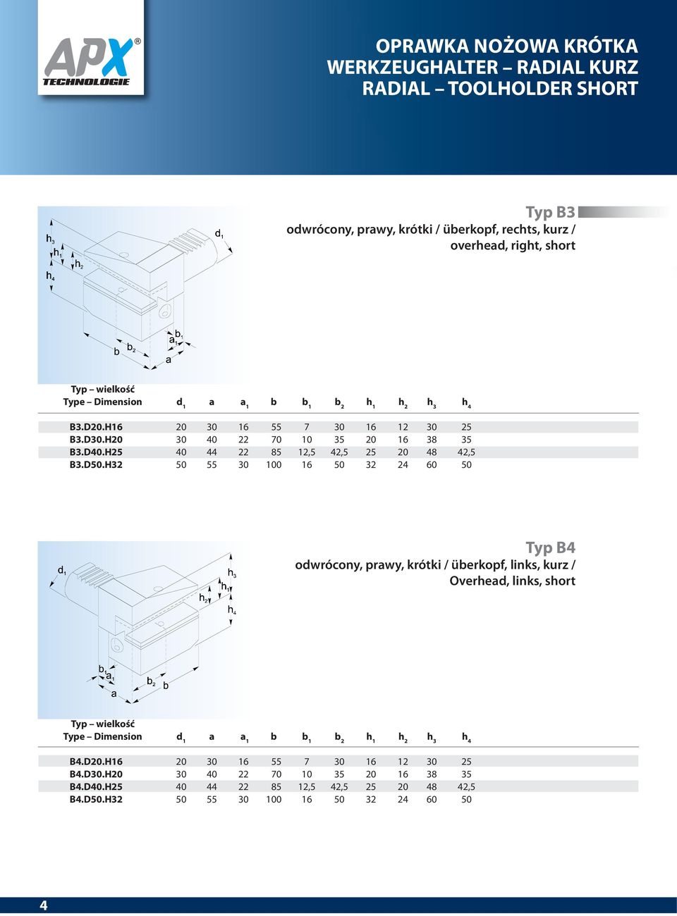 D50.H32 50 55 30 100 16 50 32 24 60 50 Typ B4 odwrócony, prawy, krótki / überkopf, links, kurz / Overhead, links, short a a 1 b 2 h 1 h 2 h 3 h 4 B4.D20.