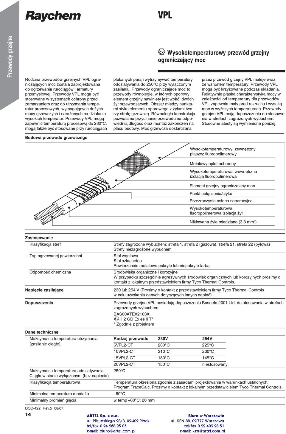 Przewody VPL mogą zapewnić temperaturę procesową do 230 C, mogą także być stosowane przy rurociągach płukanych parą i wytrzymywać temperatury oddziaływania do 250 C przy wyłączonym zasilaniu.