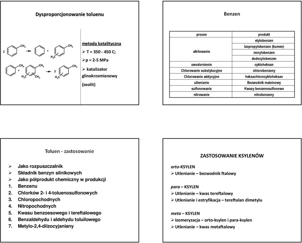 ZASTOSOWANIE KSYLENÓW Jako rozpuszczalnik Składnik benzyn silnikowych Jako półprodukt chemiczny w produkcji 1. u. Chlorków - i 4-toluenosulfonowych. Chloropochodnych 4. Nitropochodnych 5.