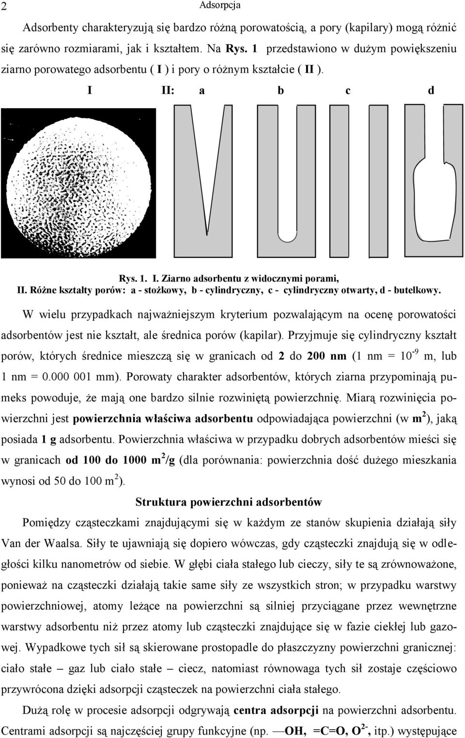 Różne kształty porów: a - stożkowy, b - cylindryczny, c - cylindryczny otwarty, d - butelkowy.