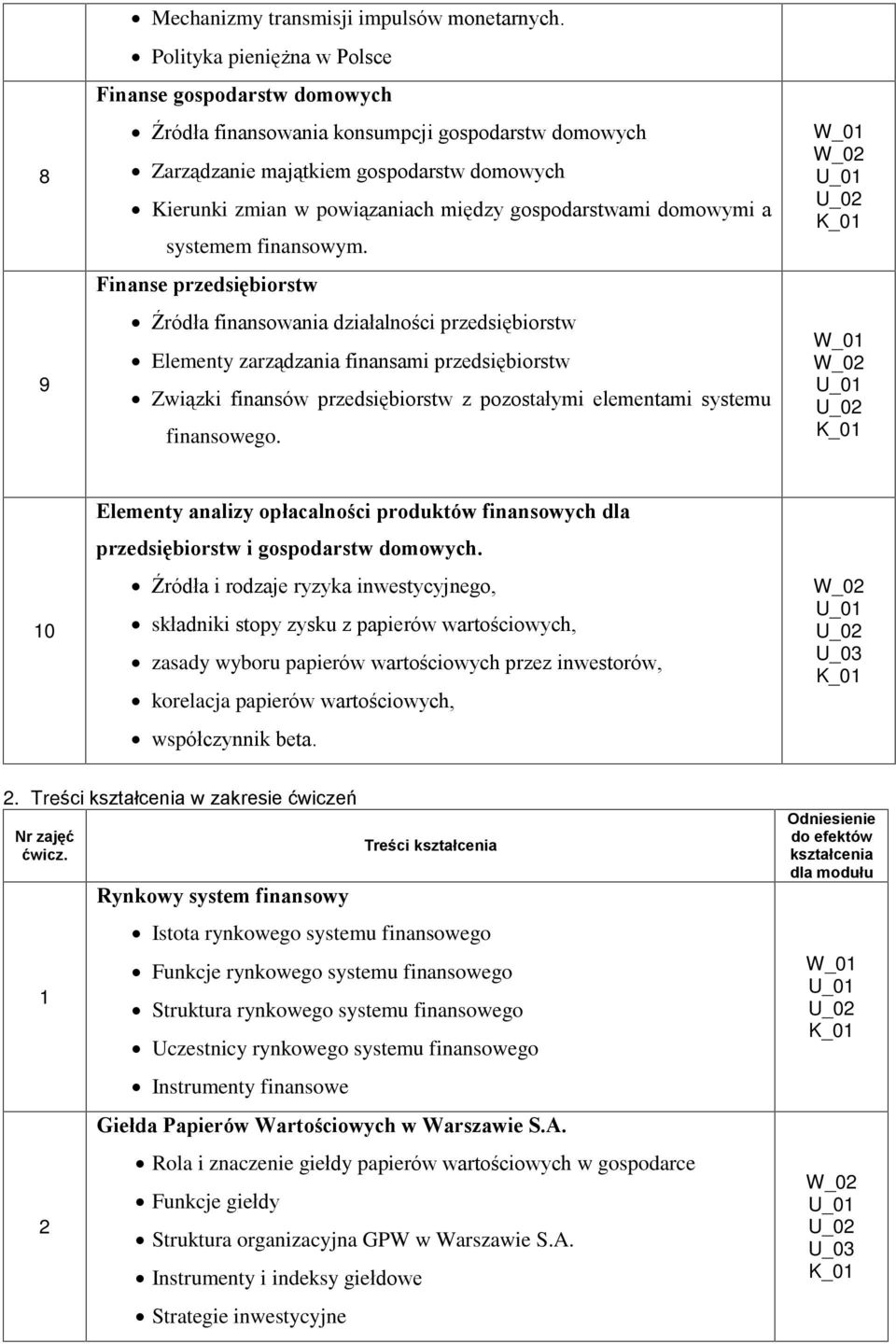 gospodarstwami domowymi a systemem finansowym.