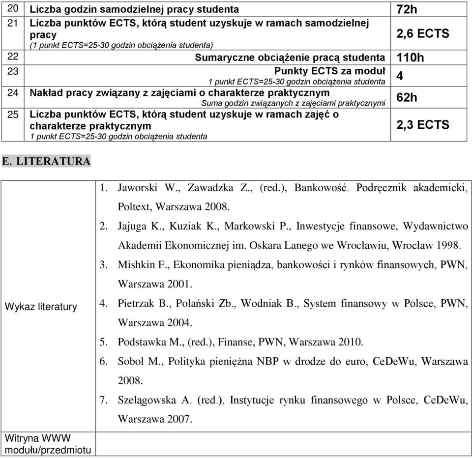 zajêciami praktycznymi 25 Liczba punktów ECTS, któr¹ student uzyskuje w ramach zajêã o charakterze praktycznym 1 punkt ECTS=25-30 godzin obci¹ enia studenta E.