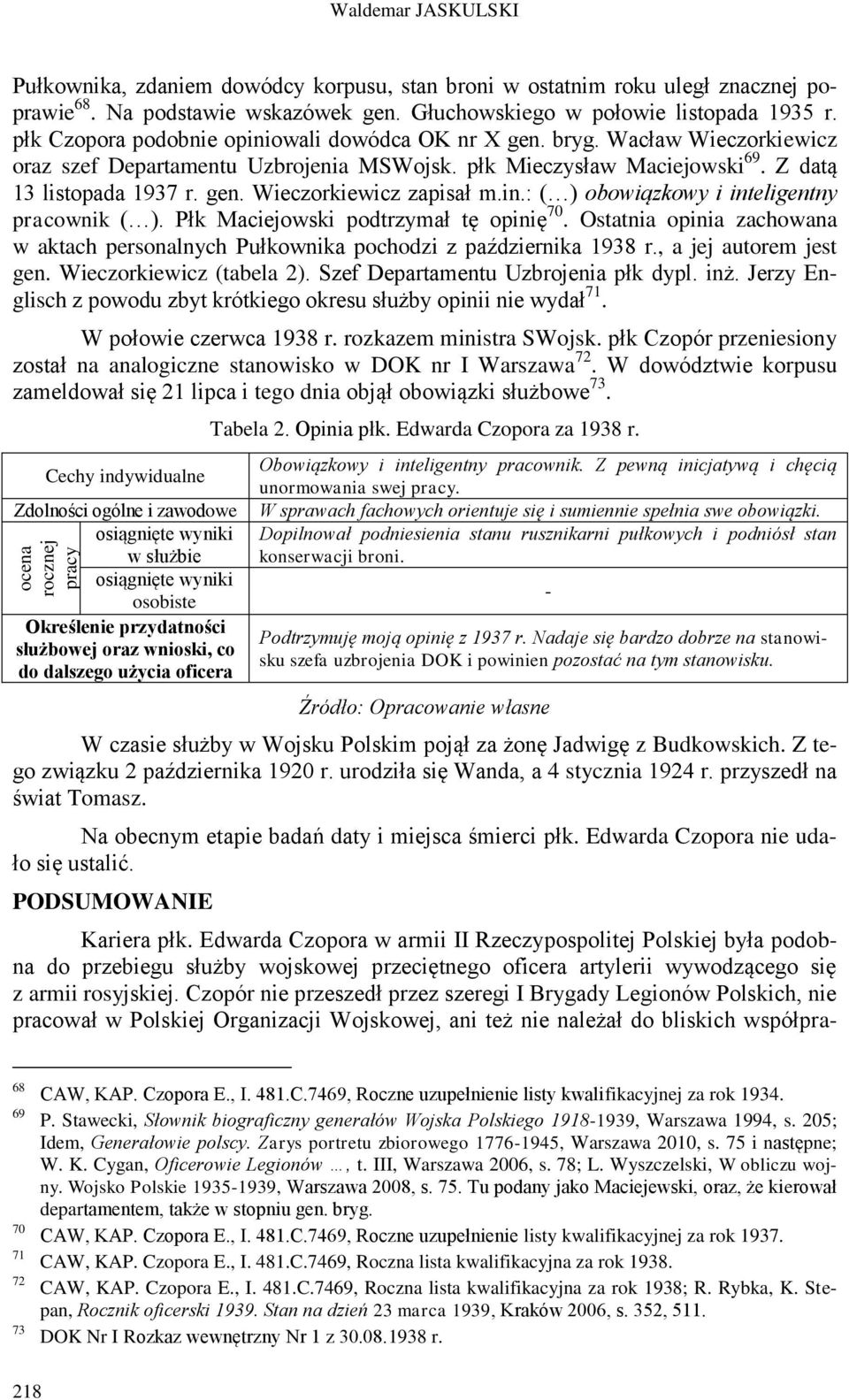 in.: ( ) obowiązkowy i inteligentny pracownik ( ). Płk Maciejowski podtrzymał tę opinię 70. Ostatnia opinia zachowana w aktach personalnych Pułkownika pochodzi z października 1938 r.