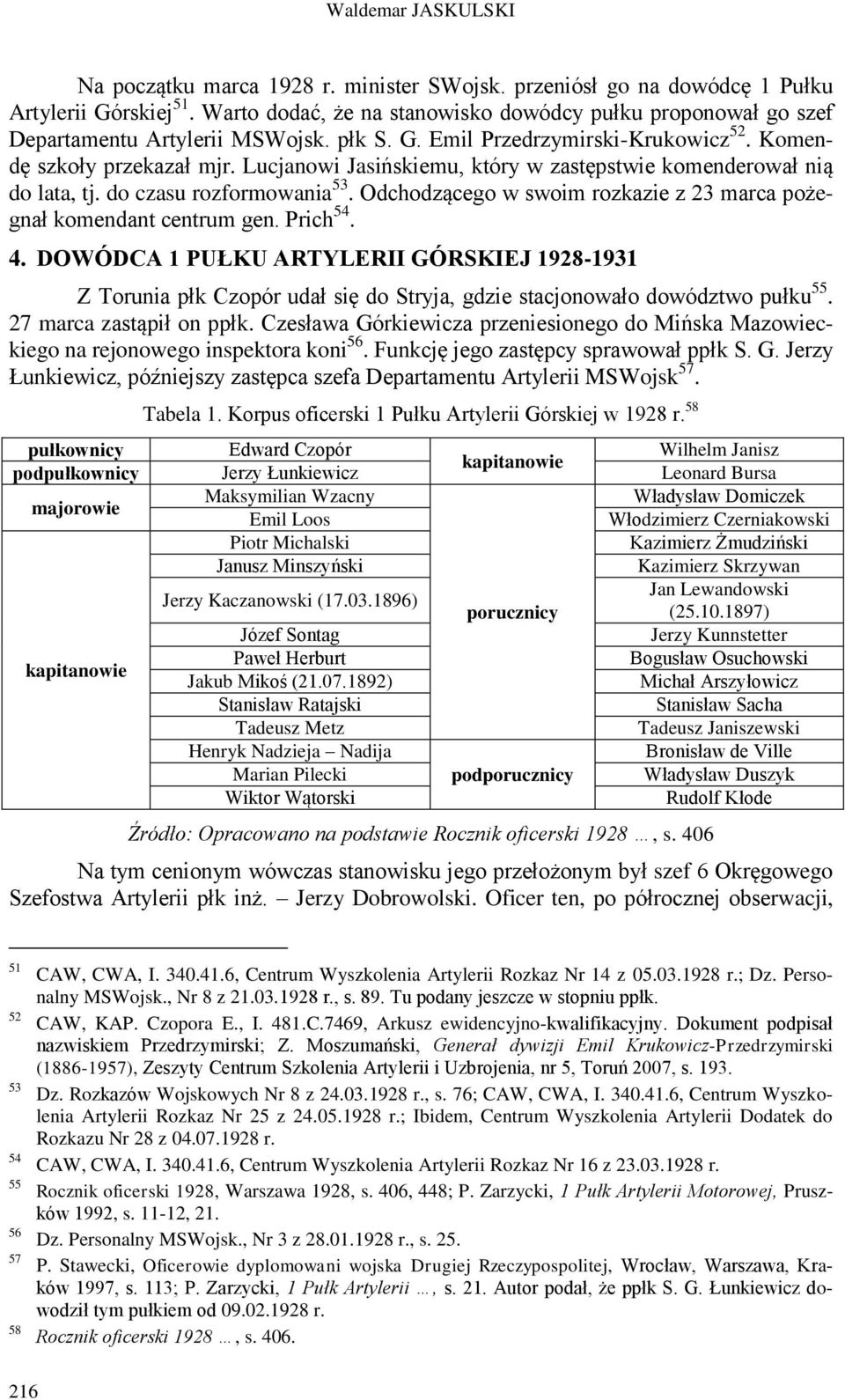 Lucjanowi Jasińskiemu, który w zastępstwie komenderował nią do lata, tj. do czasu rozformowania 53. Odchodzącego w swoim rozkazie z 23 marca pożegnał komendant centrum gen. Prich 54. 4.