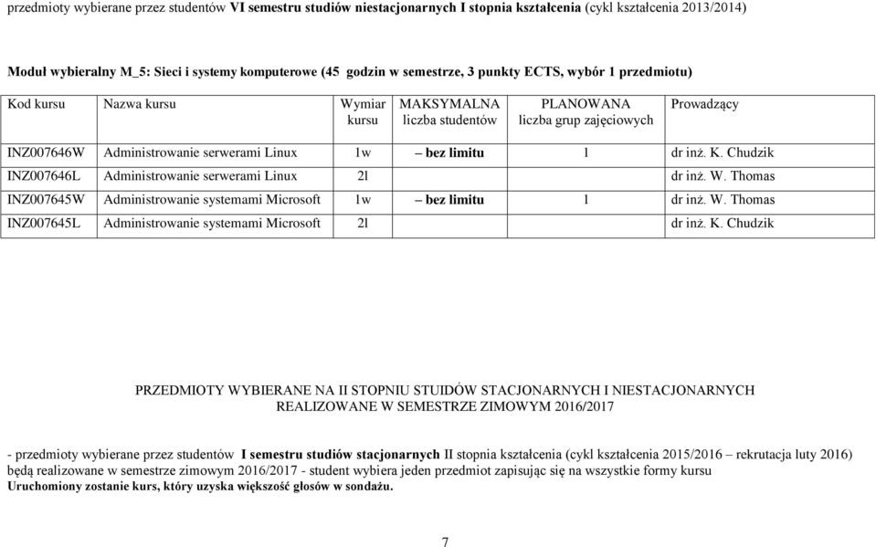 W. Thomas 007645L Administrowanie systemami Microsoft dr inż. K.