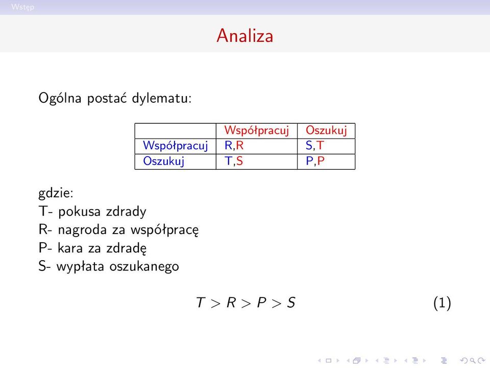 zdradę S- wypłata oszukanego Współpracuj Oszukuj