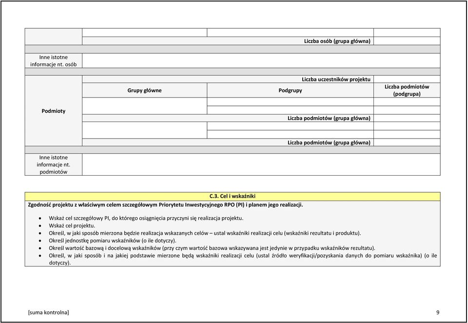 Cel i wskaźniki Zgodność projektu z właściwym celem szczegółowym Priorytetu Inwestycyjnego RPO (PI) i planem jego realizacji.