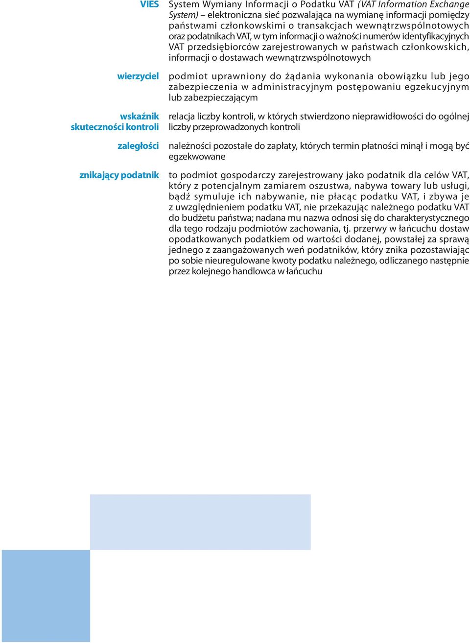 państwach członkowskich, informacji o dostawach wewnątrzwspólnotowych podmiot uprawniony do żądania wykonania obowiązku lub jego zabezpieczenia w administracyjnym postępowaniu egzekucyjnym lub