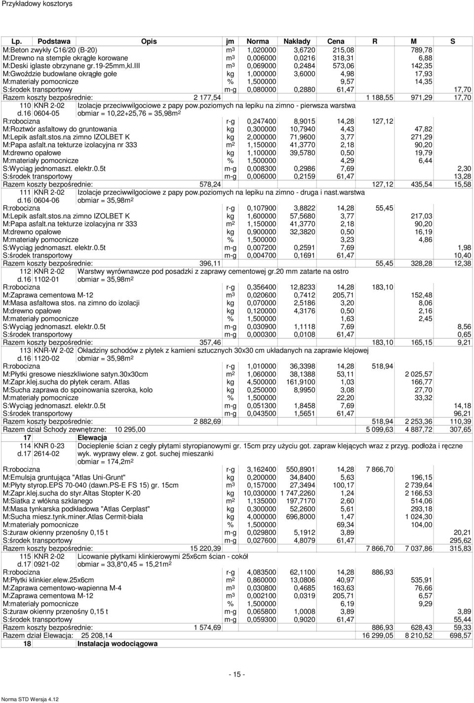 17,70 Razem koszty bezpośrednie: 2 177,54 1 188,55 971,29 17,70 110 KNR 2-02 d.16 0604-05 Izolacje przeciwwilgociowe z papy pow.