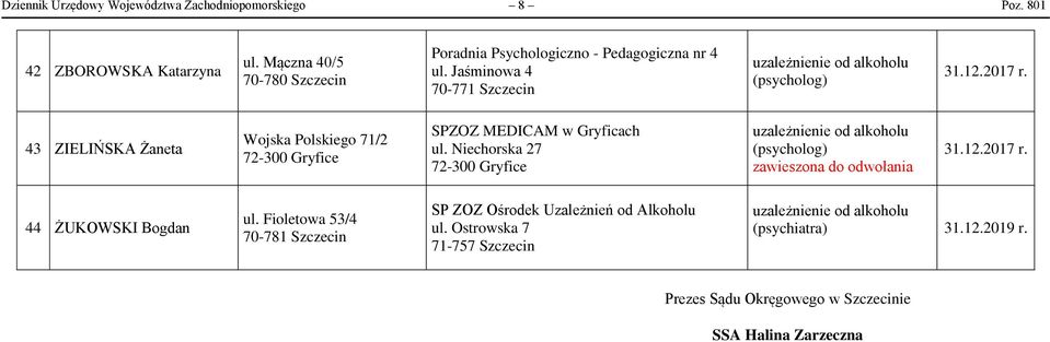 Jaśminowa 4 70-771 Szczecin 43 ZIELIŃSKA Żaneta Wojska Polskiego 71/2 SPZOZ MEDICAM w Gryficach ul.