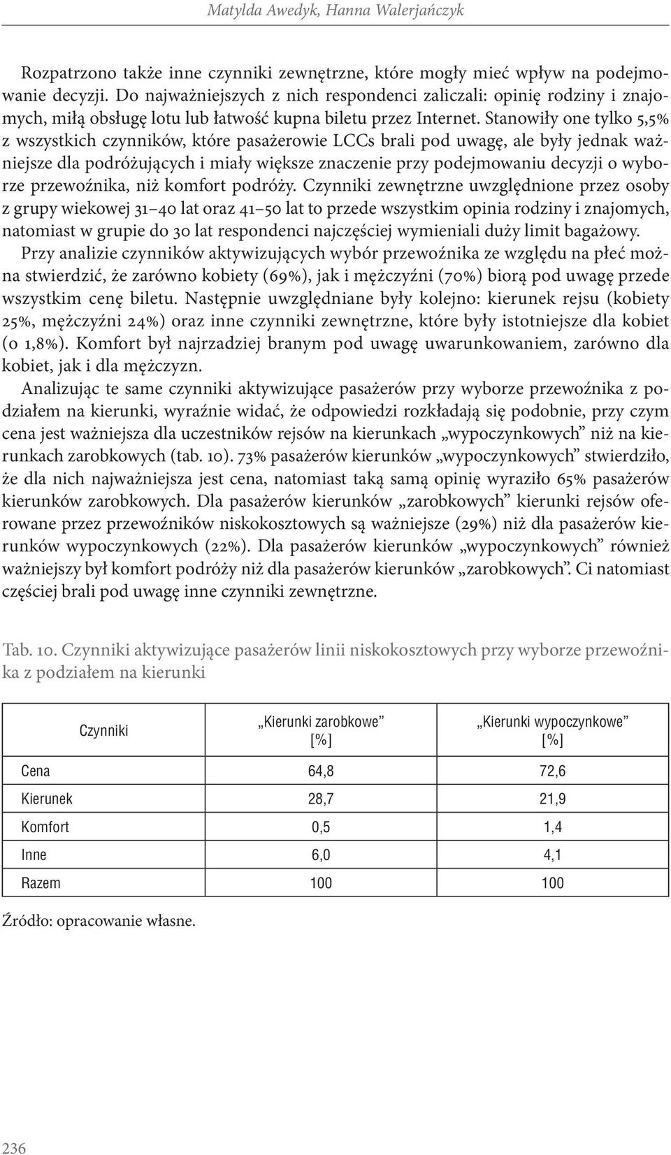 Stanowiły one tylko 5,5% z wszystkich czynników, które pasażerowie LCCs brali pod uwagę, ale były jednak ważniejsze dla podróżujących i miały większe znaczenie przy podejmowaniu decyzji o wyborze