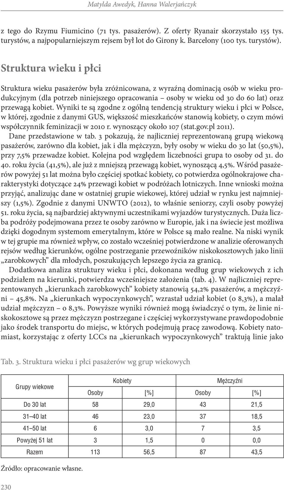 kobiet. Wyniki te są zgodne z ogólną tendencją struktury wieku i płci w Polsce, w której, zgodnie z danymi GUS, większość mieszkańców stanowią kobiety, o czym mówi współczynnik feminizacji w 2010 r.