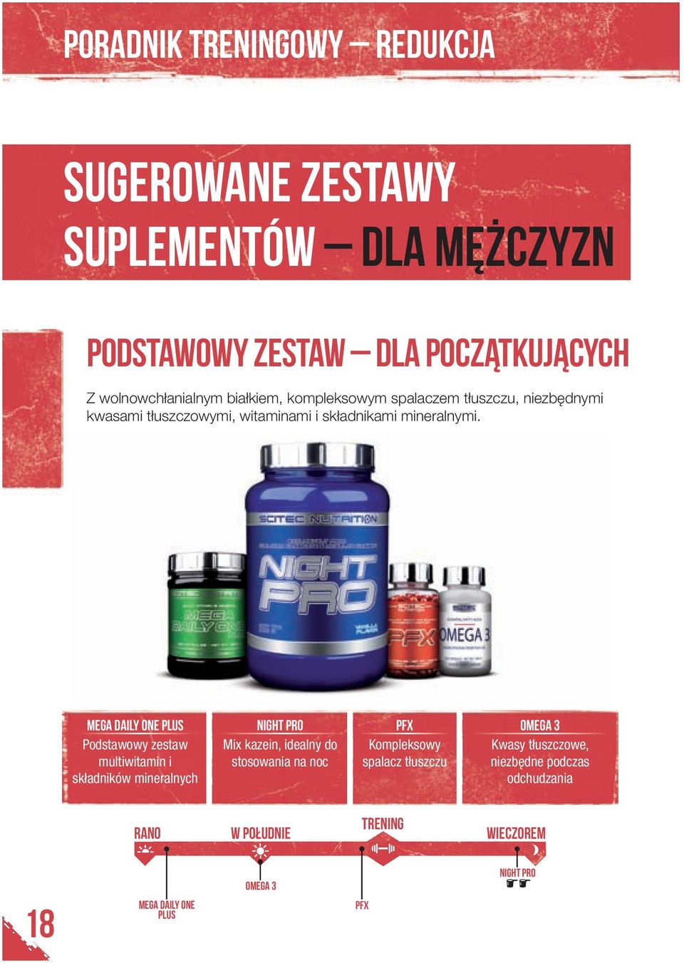 MEGA DAILY ONE PLUS Podstawowy zestaw multiwitamin i składników mineralnych NIGHT PRO Mix kazein, idealny do stosowania na noc PFX