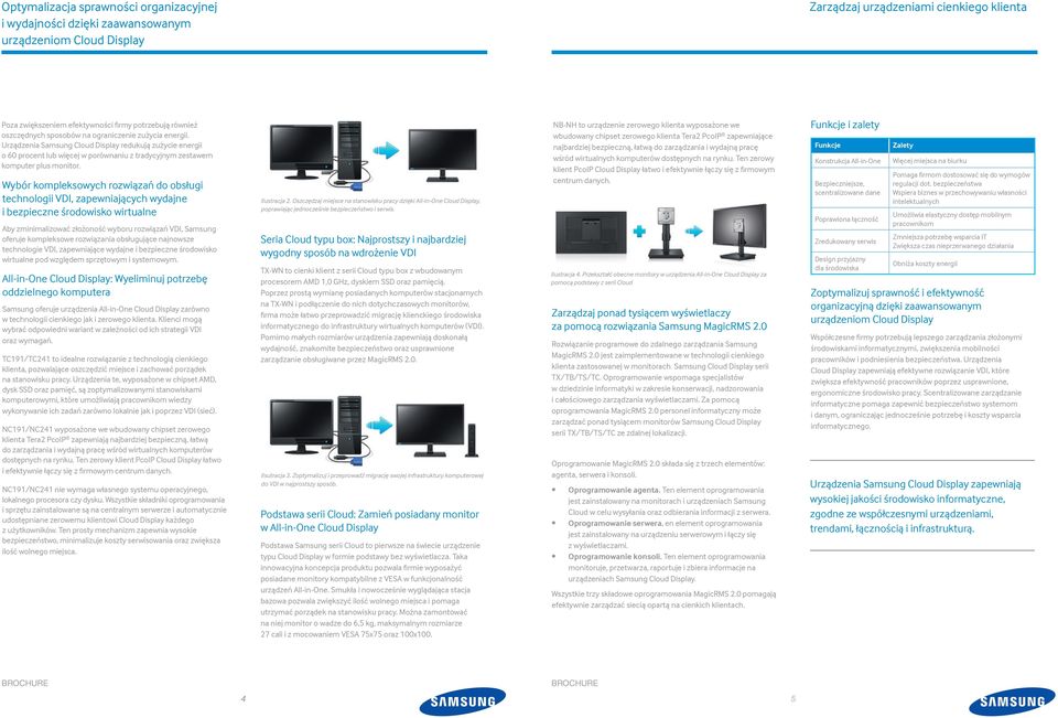 Wybór kompleksowych rozwiązań do obsługi technologii VDI, zapewniających wydajne i bezpieczne środowisko wirtualne Aby zminimalizować złożoność wyboru rozwiązań VDI, Samsung oferuje kompleksowe