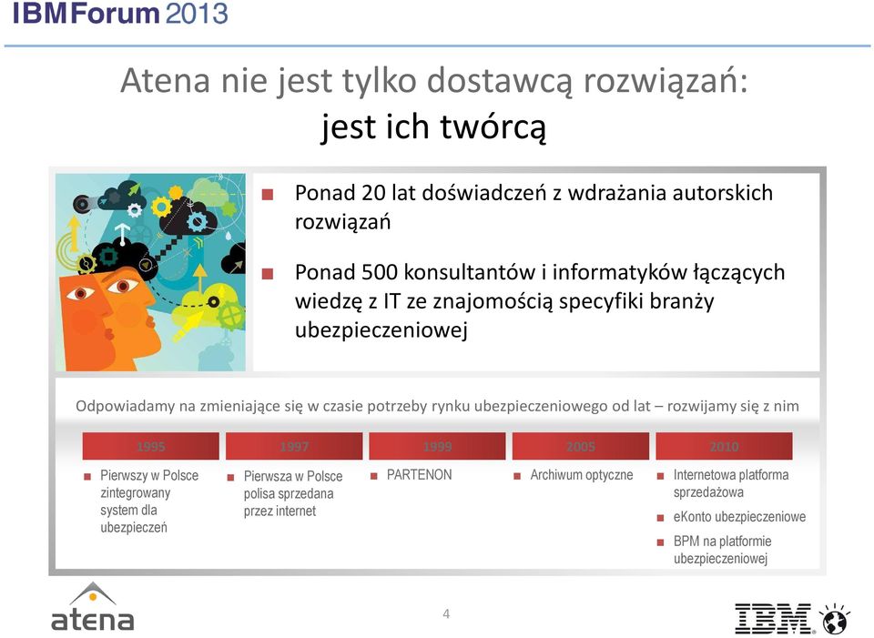 ubezpieczeniowego od lat rozwijamy się z nim 1995 1997 1999 2005 2010 Pierwszy w Polsce zintegrowany system dla ubezpieczeń Pierwsza w Polsce