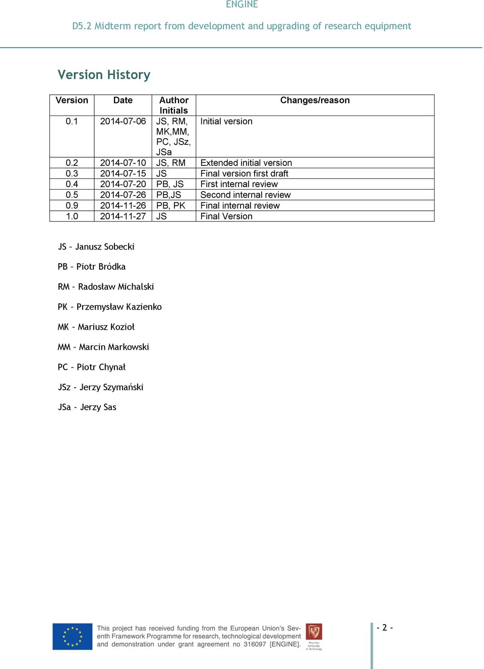 4 2014-07-20 PB, JS First internal review 0.5 2014-07-26 PB,JS Second internal review 0.9 2014-11-26 PB, PK Final internal review 1.