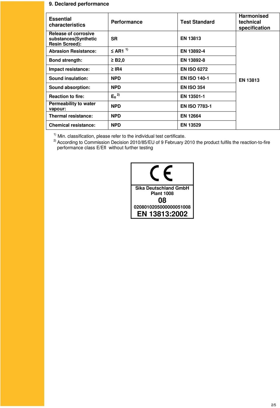 Permeability to water vapour: NPD EN ISO 7783-1 Thermal resistance: NPD EN 12664 EN 13813 Chemical resistance: NPD EN 13529 1) Min. classification, please refer to the individual test certificate.