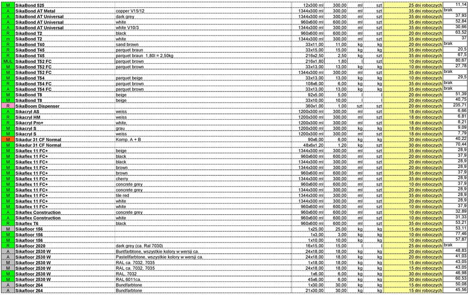 SikaBond T2 black 960x600 ml 600,00 ml szt 20 dni roboczych 63,52 m SikaBond T2 white 1344x300 ml 300,00 ml szt 35 dni roboczych 37 R SikaBond T40 sand brown 33x11,00 11,00 kg kg 20 dni roboczych