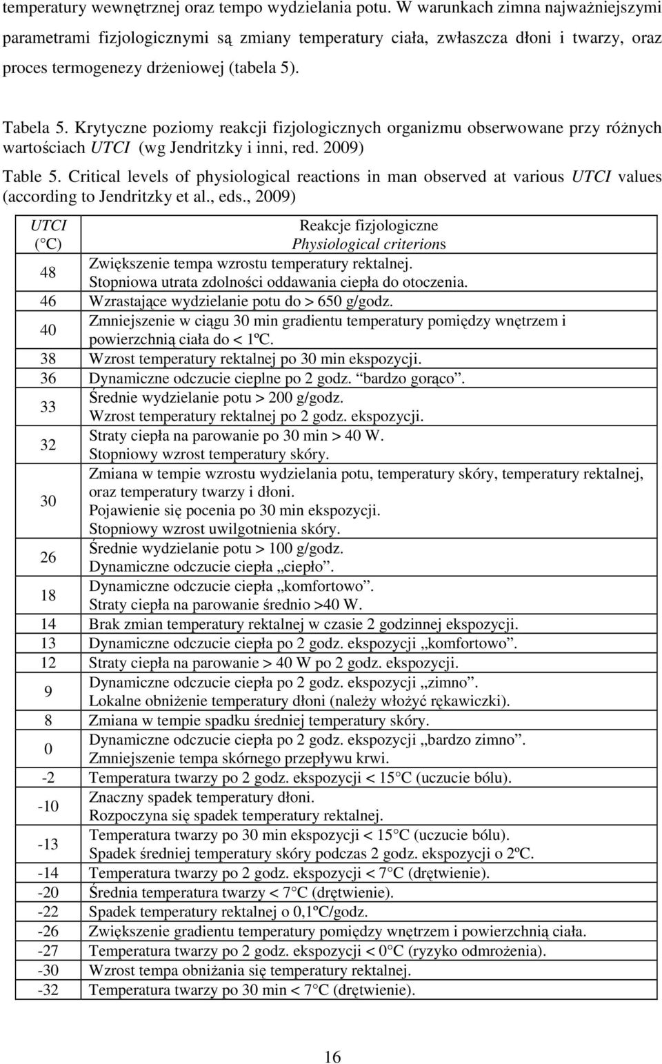 Krytyczne poziomy reakcji fizjologicznych organizmu obserwowane przy róŝnych wartościach UTCI (wg Jendritzky i inni, red. 2009) Table 5.