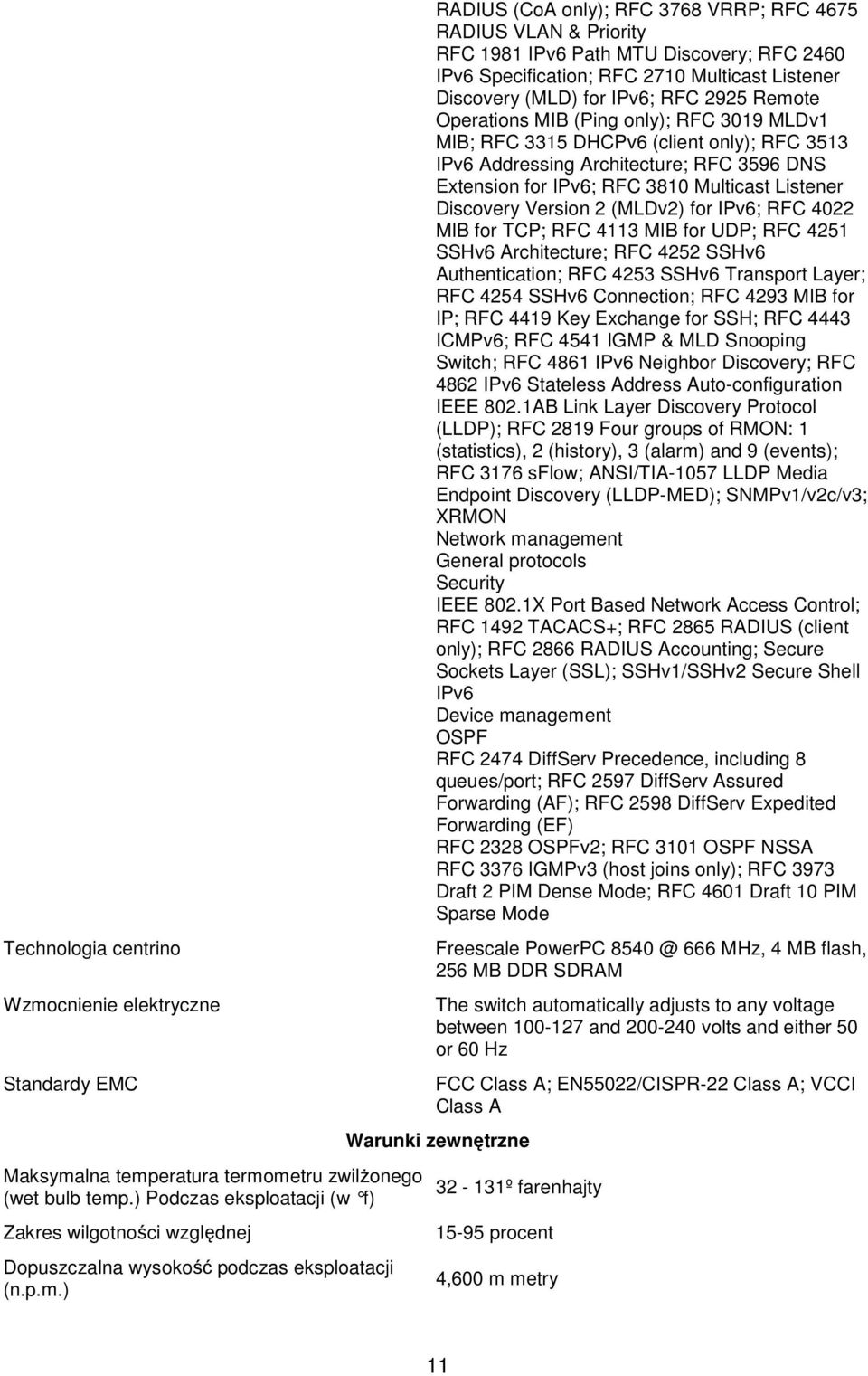 ) RADIUS (CoA only); RFC 3768 VRRP; RFC 4675 RADIUS VLAN & Priority RFC 1981 IPv6 Path MTU Discovery; RFC 2460 IPv6 Specification; RFC 2710 Multicast Listener Discovery (MLD) for IPv6; RFC 2925