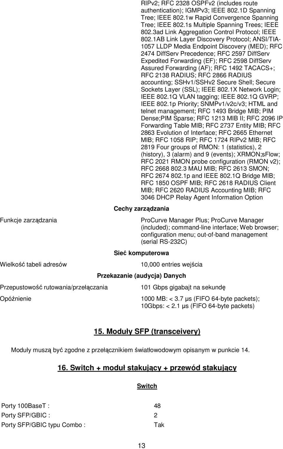 1AB Link Layer Discovery Protocol; ANSI/TIA- 1057 LLDP Media Endpoint Discovery (MED); RFC 2474 DiffServ Precedence; RFC 2597 DiffServ Expedited Forwarding (EF); RFC 2598 DiffServ Assured Forwarding