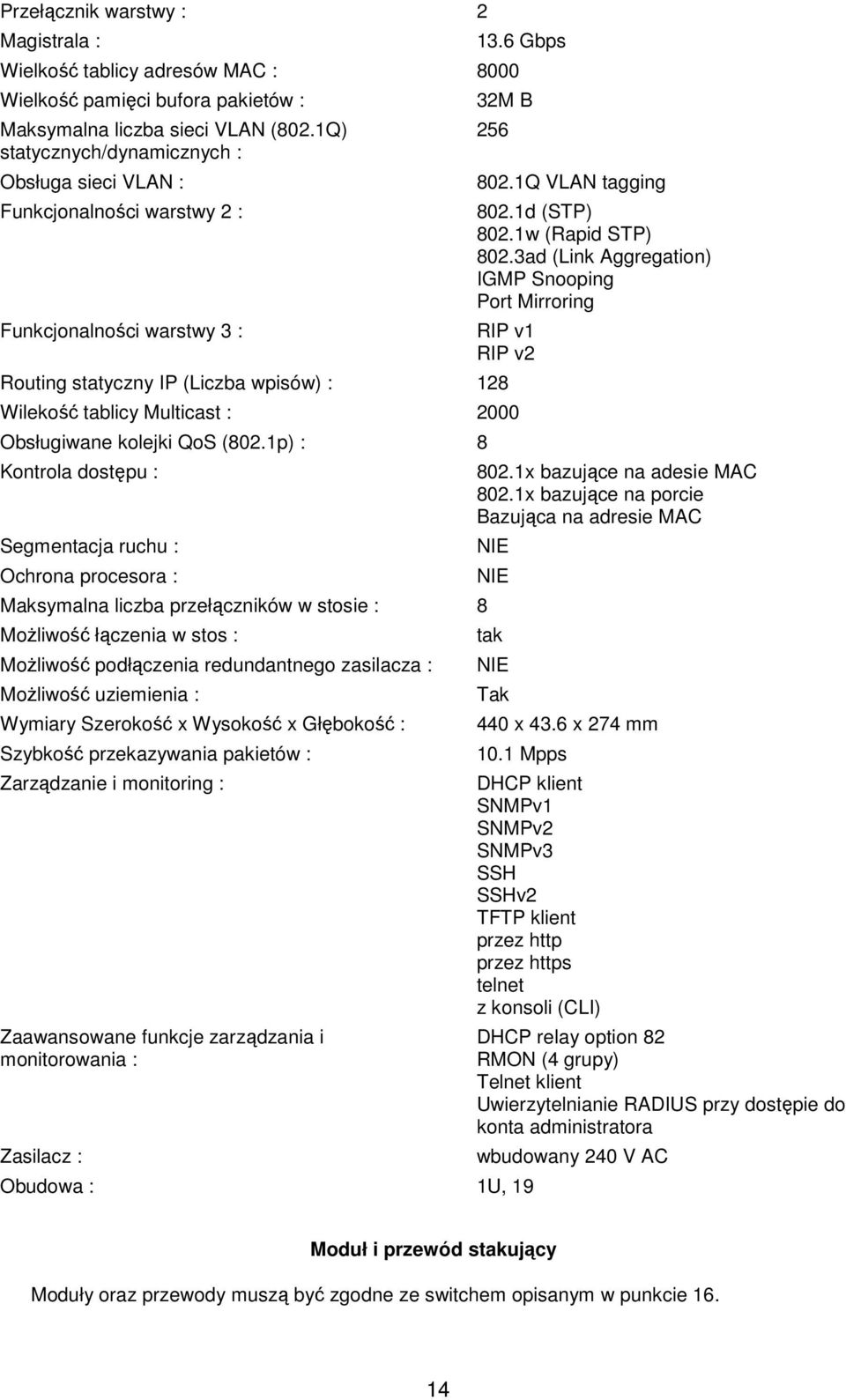 3ad (Link Aggregation) IGMP Snooping Port Mirroring RIP v1 RIP v2 Routing statyczny IP (Liczba wpisów) : 128 Wilekość tablicy Multicast : 2000 Obsługiwane kolejki QoS (802.